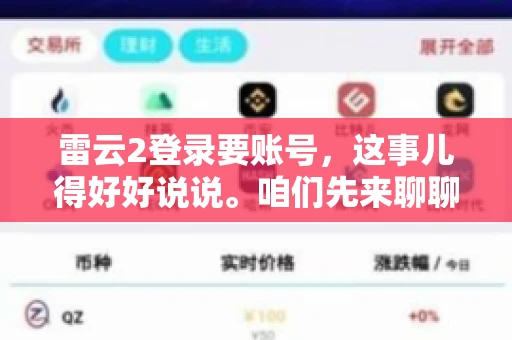雷云2登录要账号，这事儿得好好说说。咱们先来聊聊，为什么登录游戏要账号？这背后可有不少门道呢。