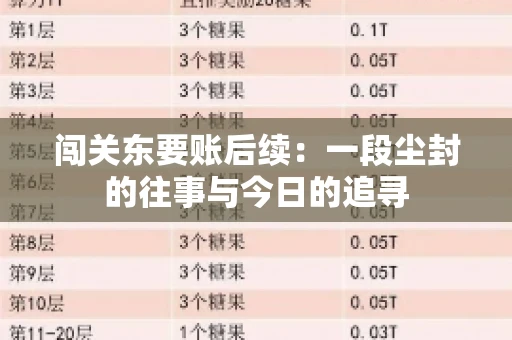 闯关东要账后续：一段尘封的往事与今日的追寻